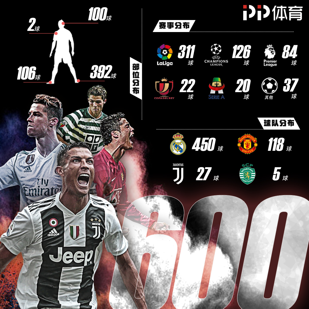 在全球化与 在全球化与